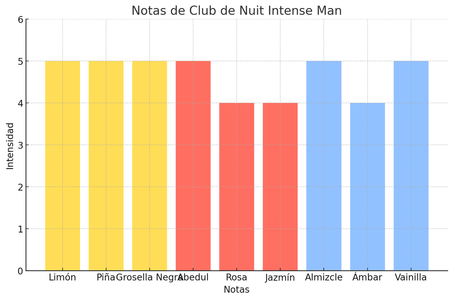 CLUB DE NUIT INTENSE MAN-ARMAF + Perfumero + ENVIO GRATIS